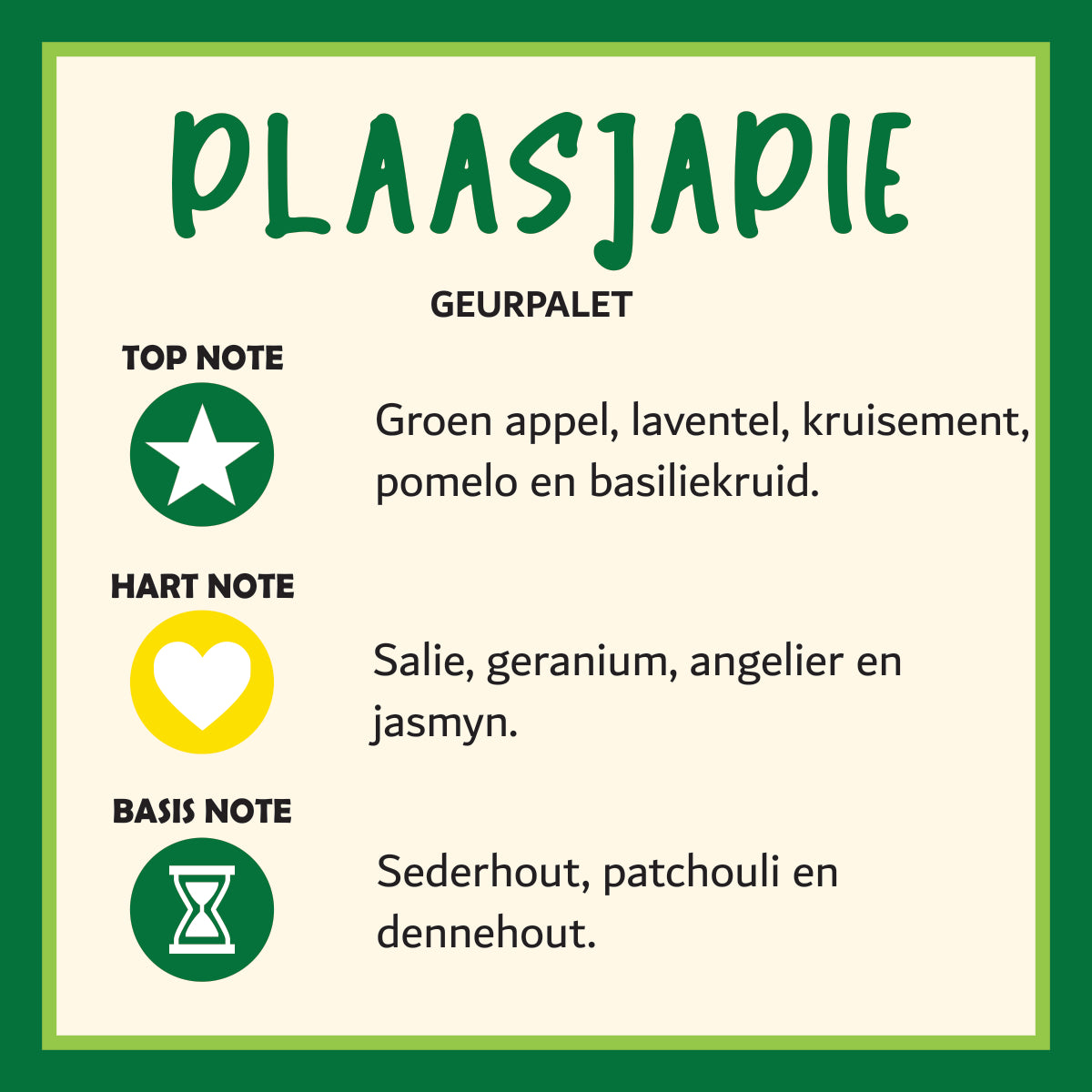 Plaasjapie Parfuum
