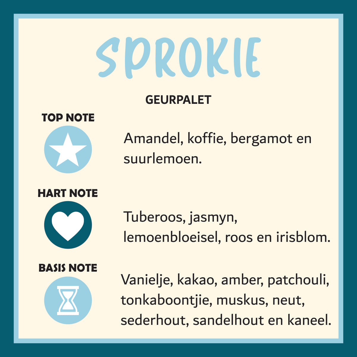 Sprokie Parfuum