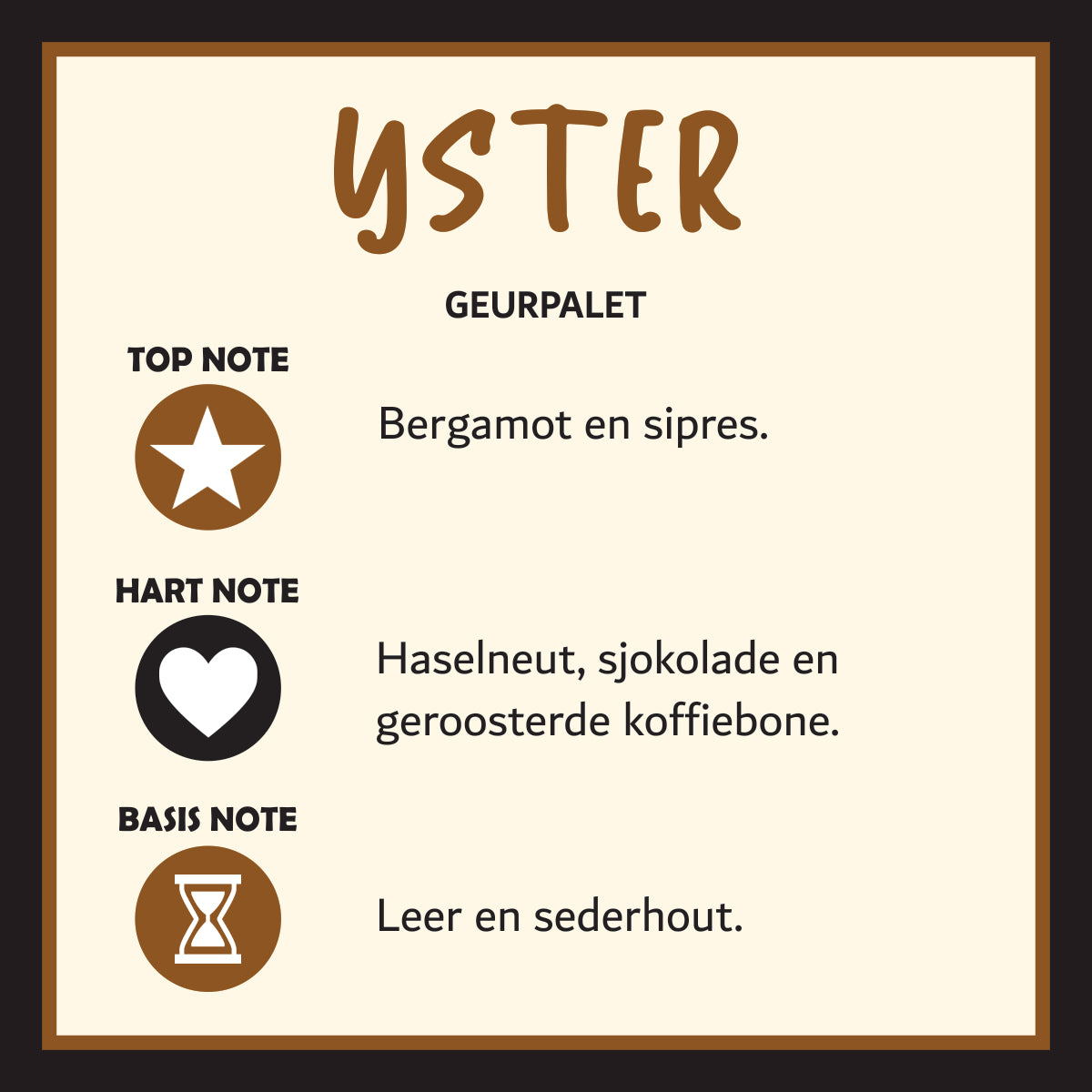 Yster Parfuum