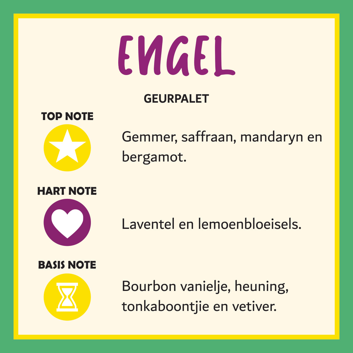 Engel Parfuum