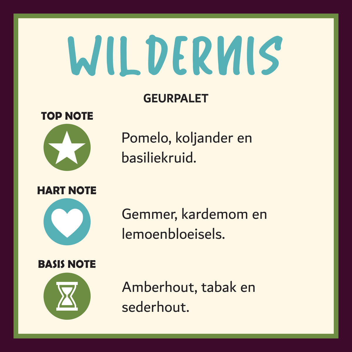 Wildernis Parfuum