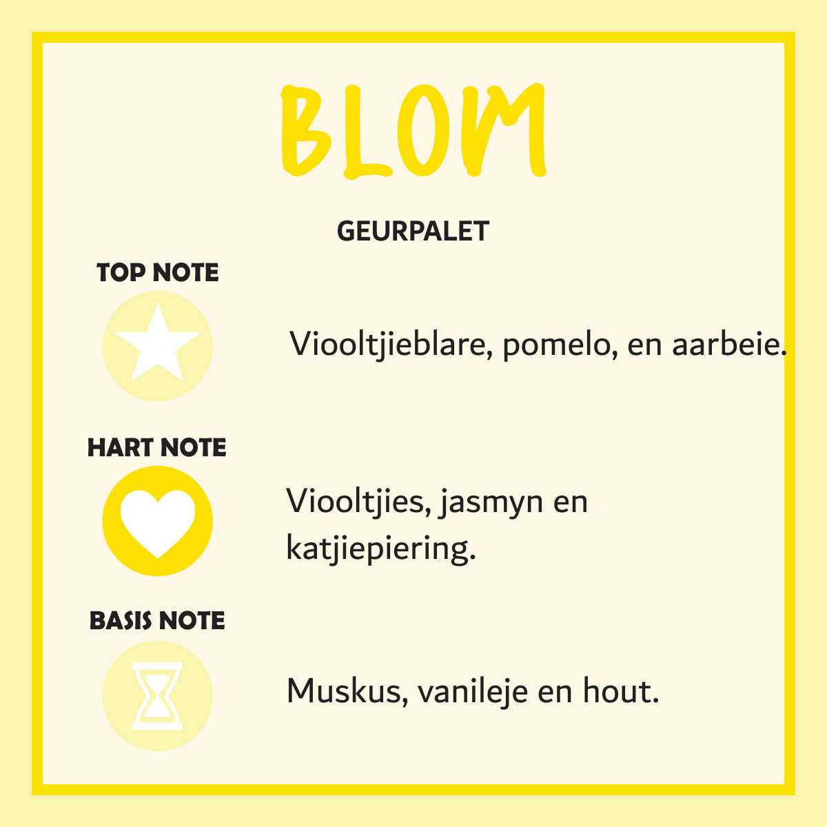 Blom Parfuum
