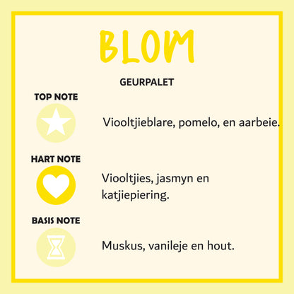 Blom Parfuum