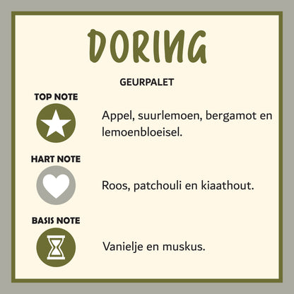 Doring Parfuum