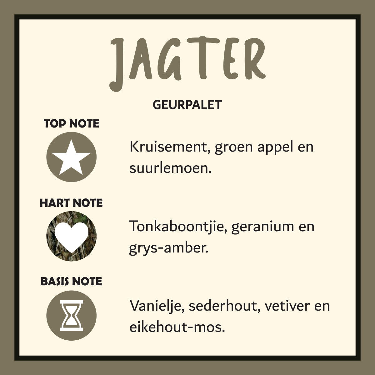 Jagter Parfuum