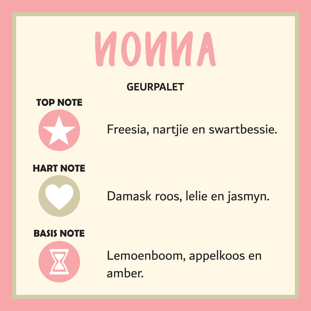 Nonna Parfuum