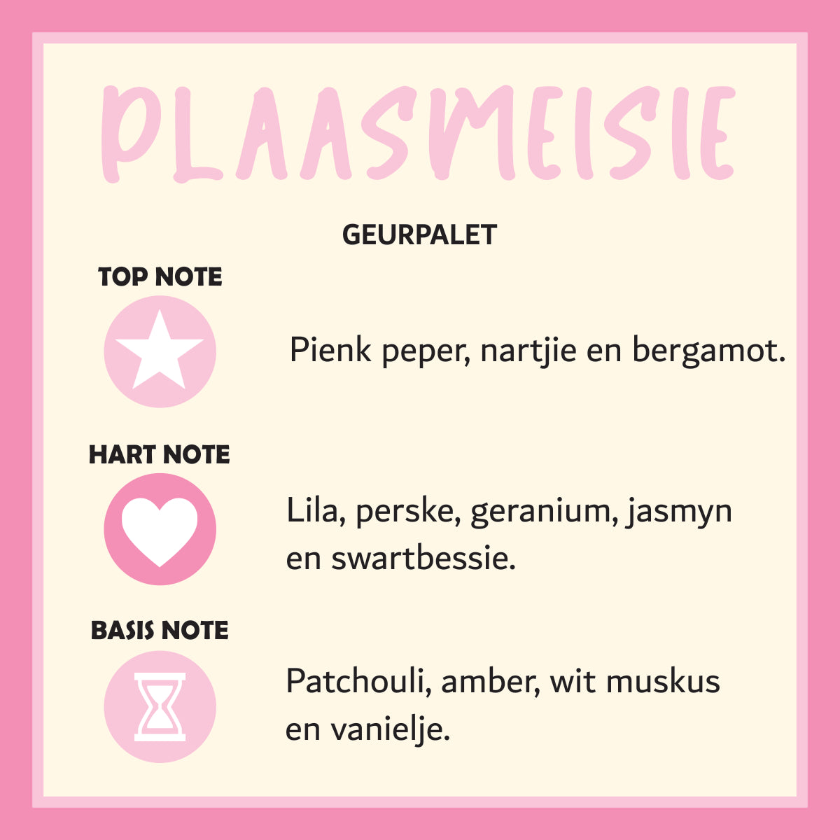 Plaasmeisie Parfuum