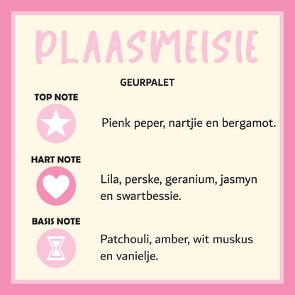 Plaasmeisie Parfuum