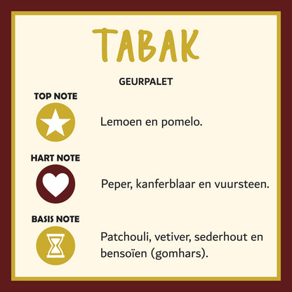 Tabak Parfuum