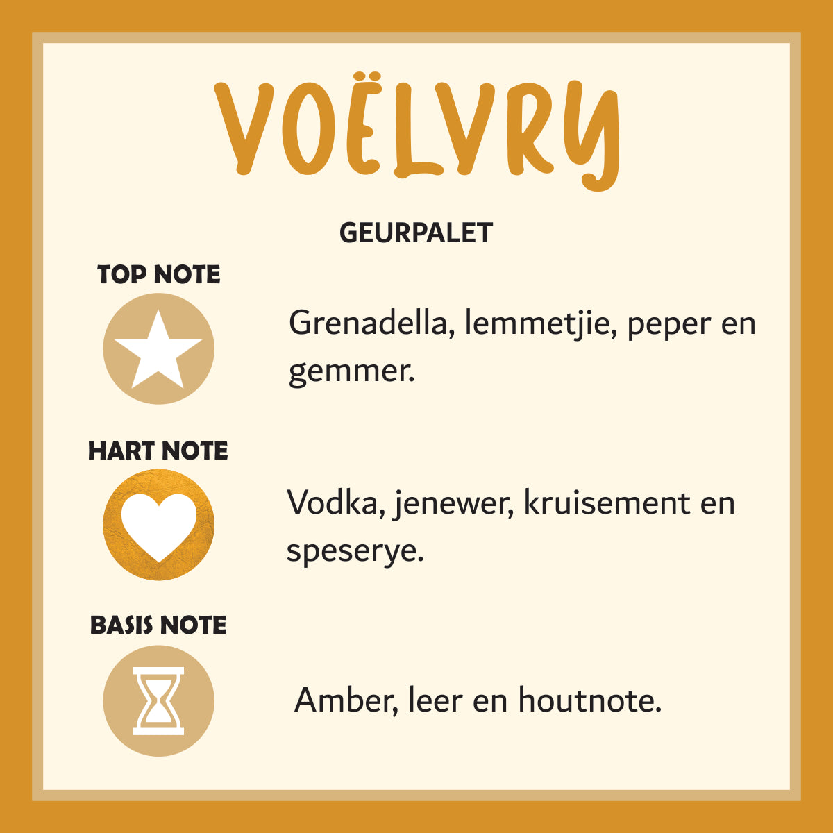Voëlvry Parfuum