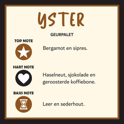 Yster Parfuum