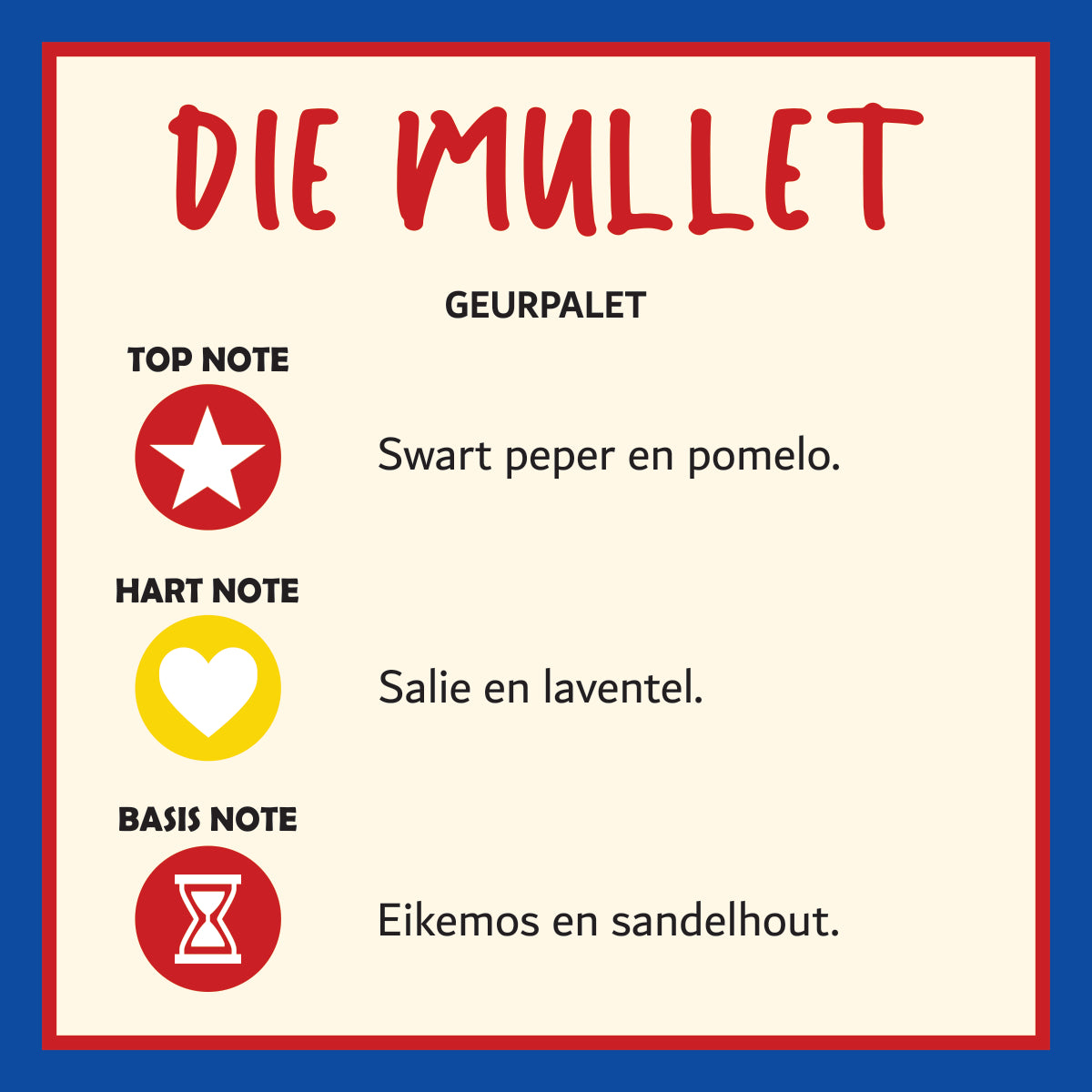 Die Mullet Parfuum Sample
