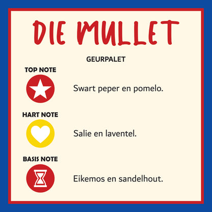 Die Mullet Parfuum Sample