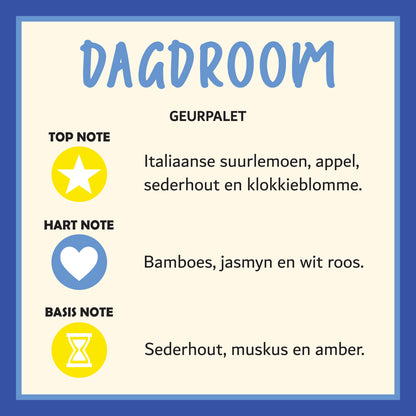 Dagdroom Parfuum