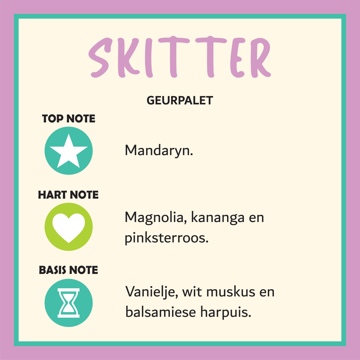 Skitter Parfuum
