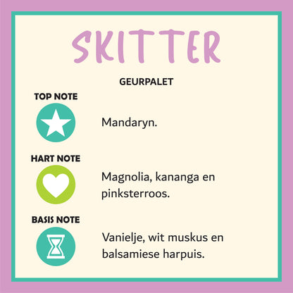 Skitter Parfuum