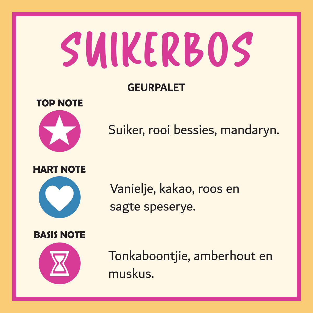 Suikerbos Parfuum