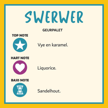 Swerwer Parfuum