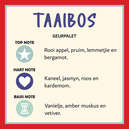 Taaibos Parfuum
