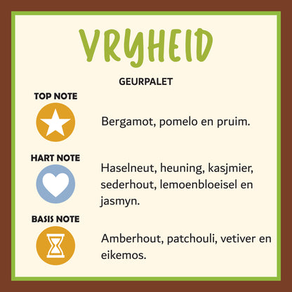 Vryheid Parfuum